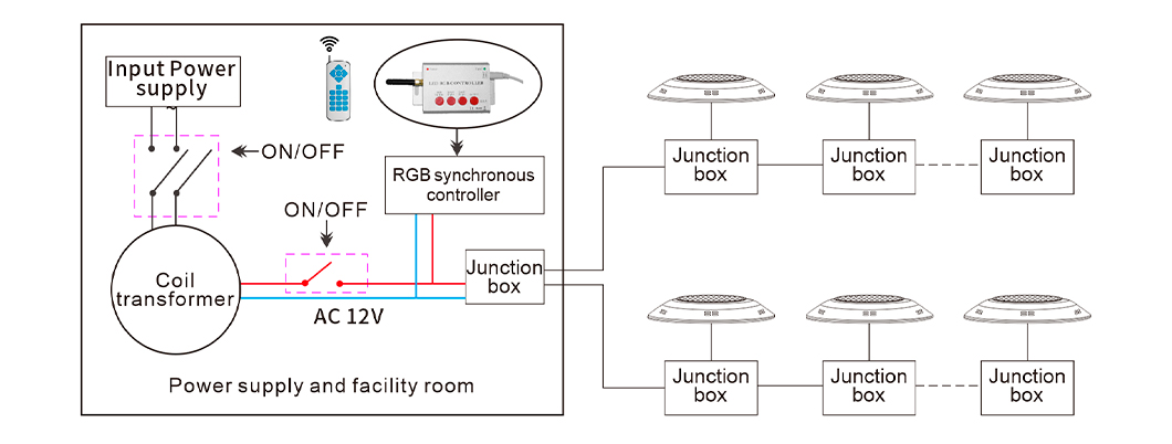 HG-PL-18W-C1-RGBW-T (5)